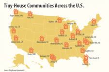 שם אנשים עם בתים זעירים גרים בארה"ב.