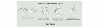 כיצד לנקות טיגון אוויר, על פי מומחים